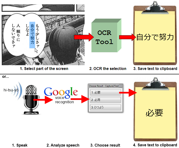 Capture2Text 4.6.2 full Capture2Text full screenshot